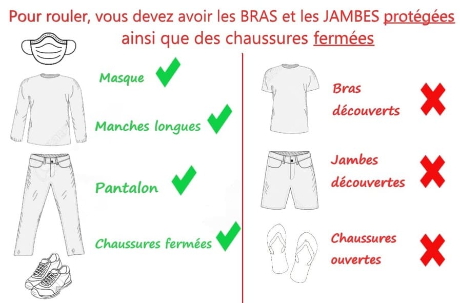 Affiche équipement