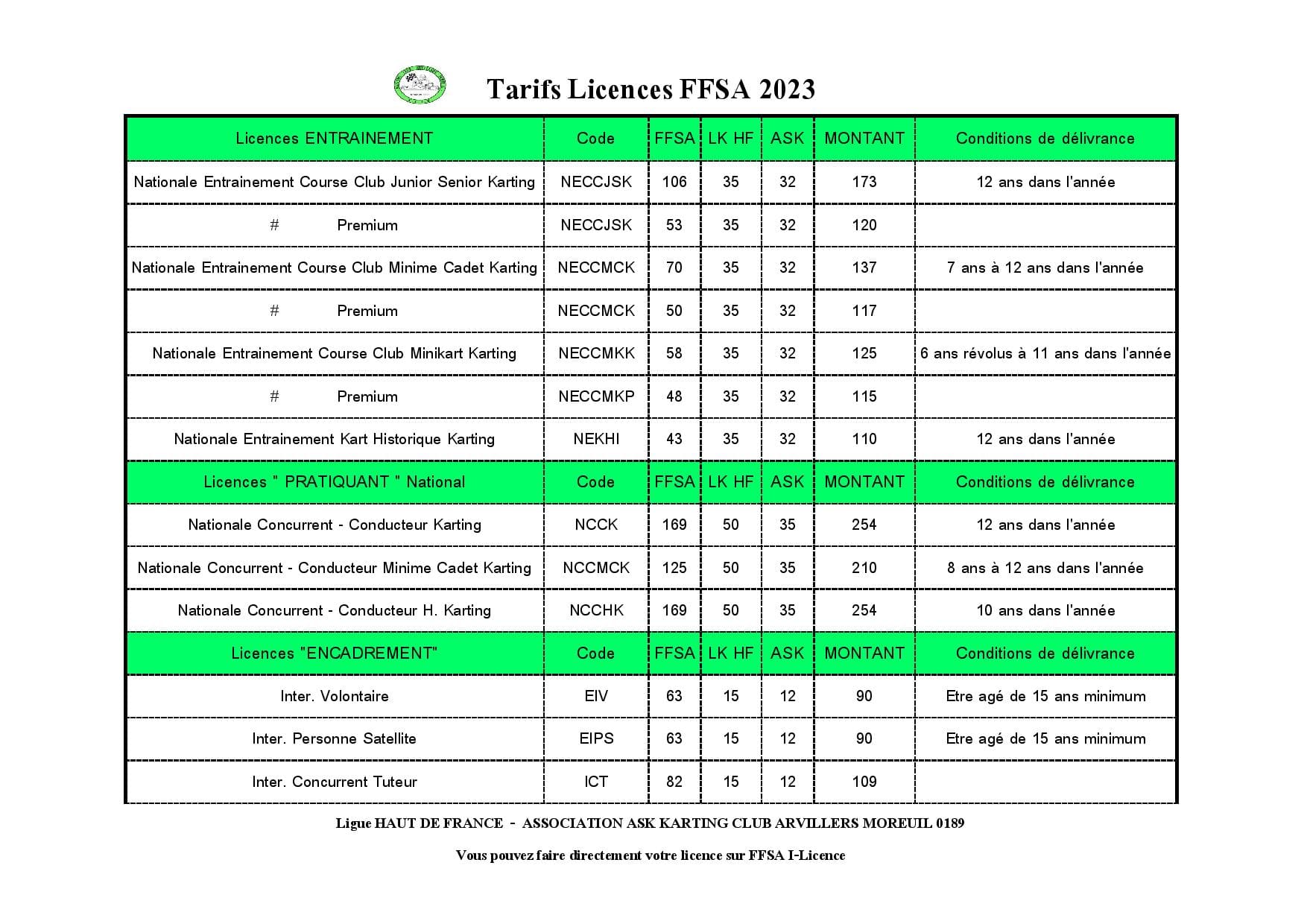 Tarifs Licences FFSA 2023